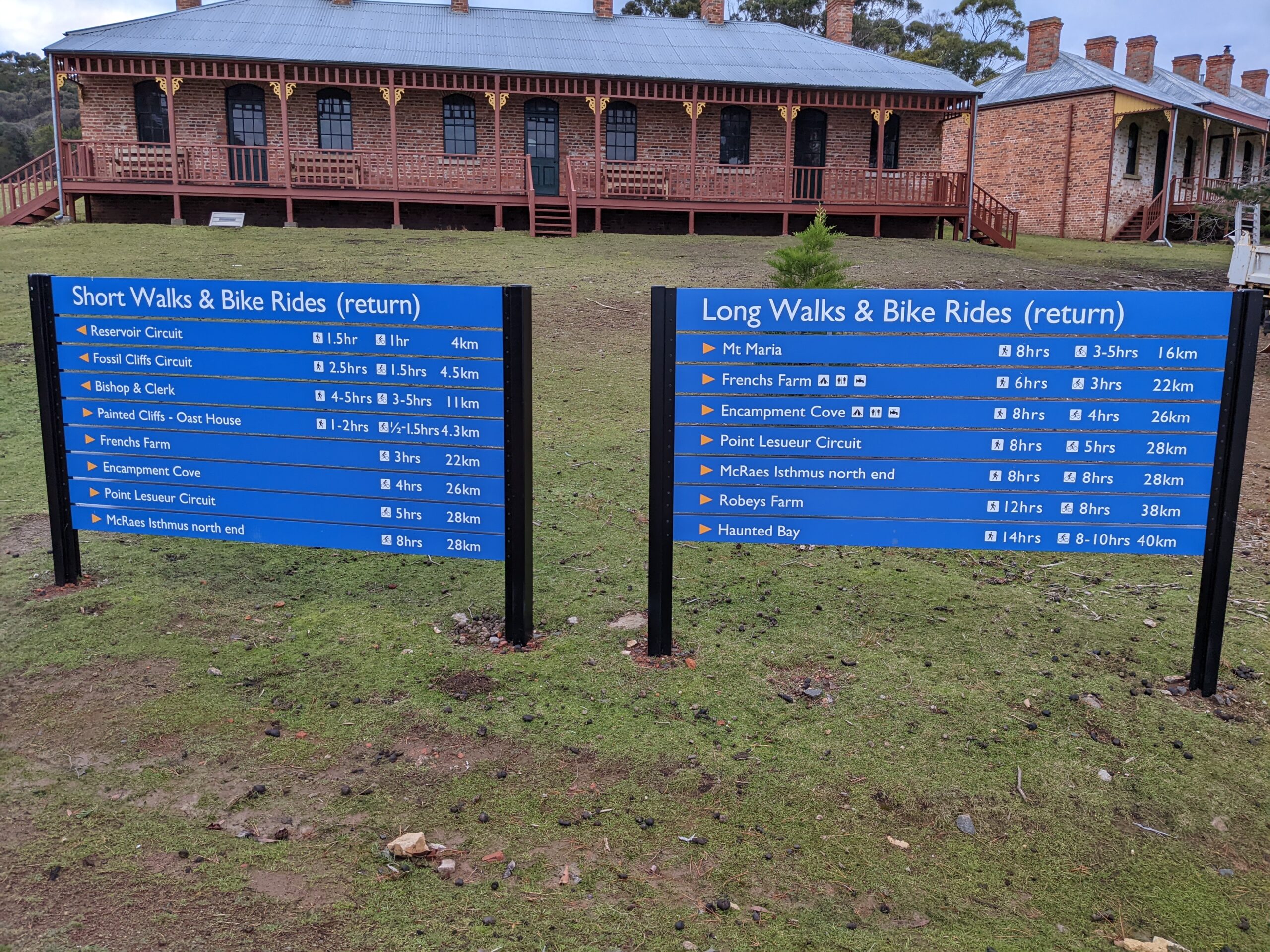 Signs pointing to various destinations on the island for bikes and walks.